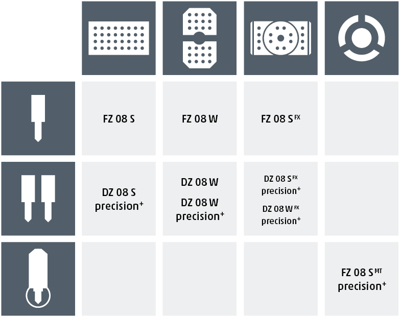 machine-variant-series08-fiveaxis-millturn