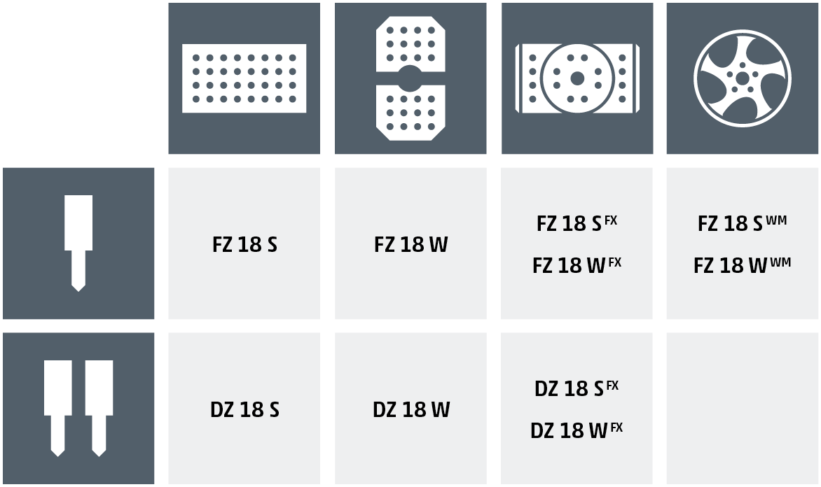machine-variant-series18-fiveaxis-wheel