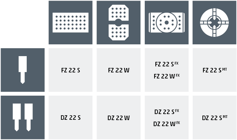 machine-variant-series22-fiveaxis-millturn