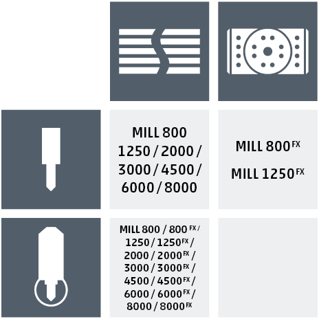 machine-variant-seriesmill-fiveaxis