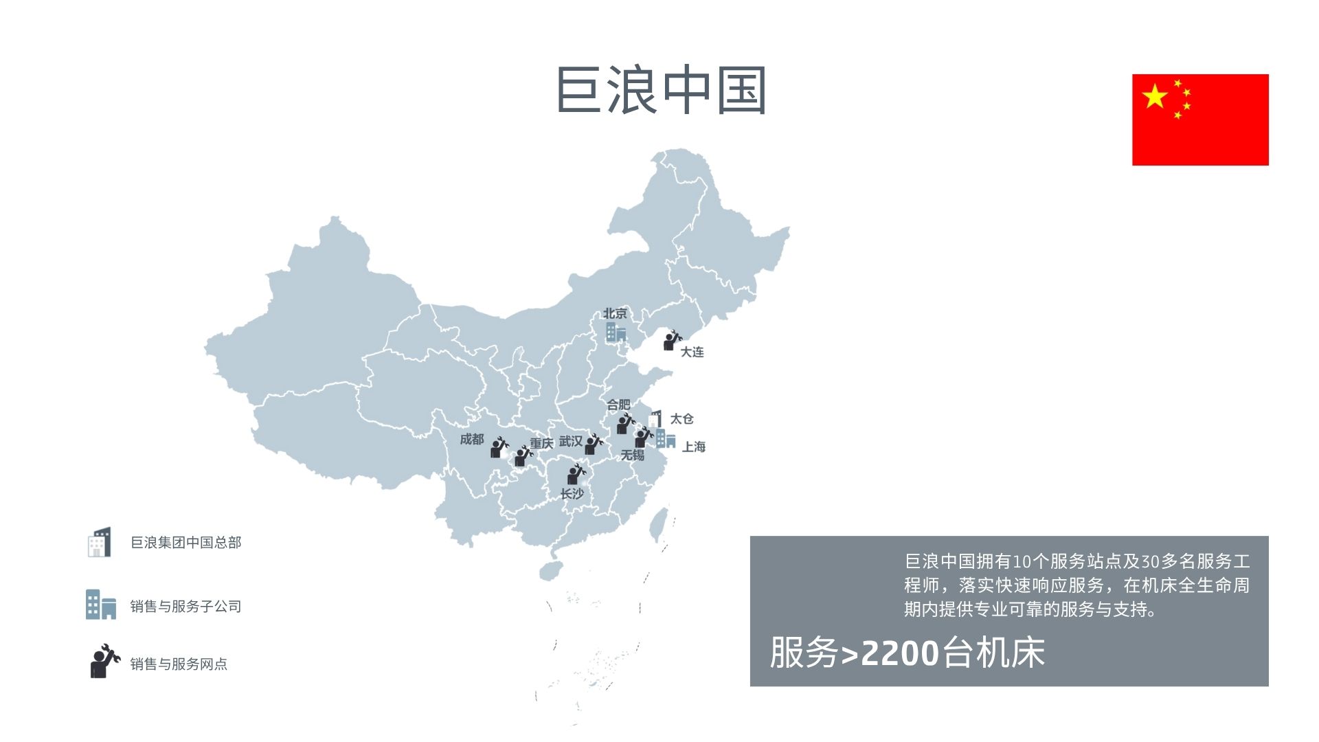 chiron-group-service-china-zh