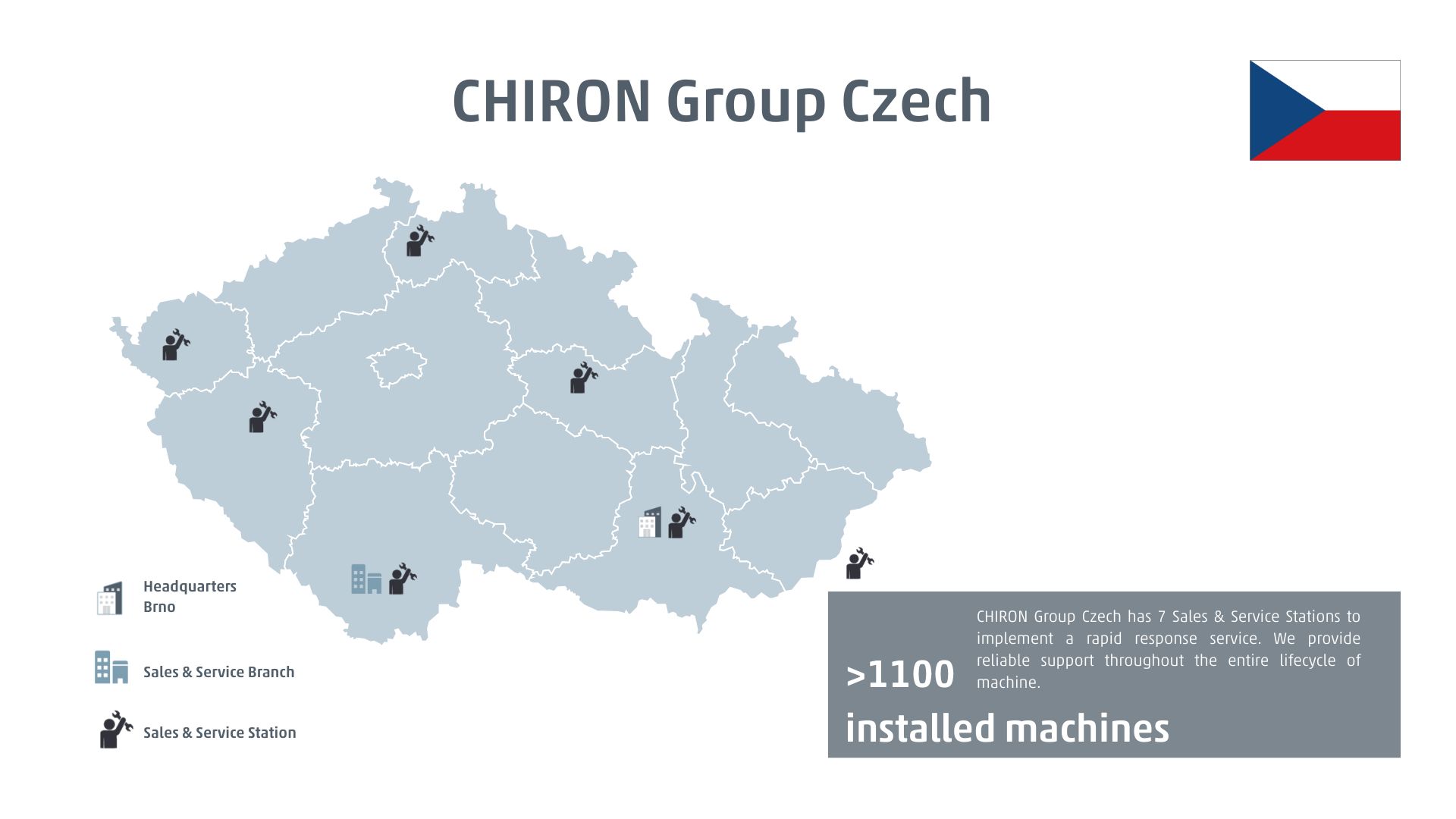 locations–brno–czech-republic–chiron-group–direct support–sales-and-service stations–installed-machines–headquarters