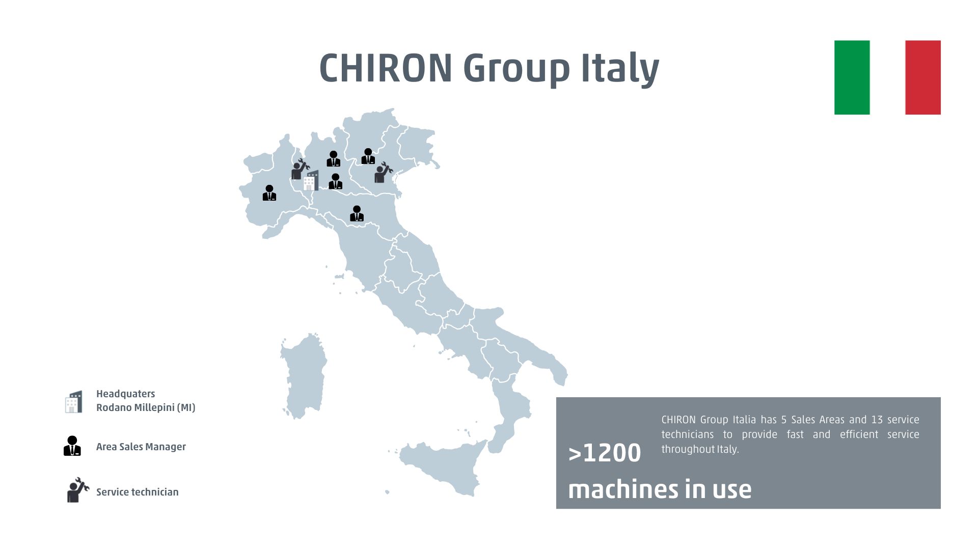 locations–milan–italia-aftermarket-support–remote-service–turnkey-solutions-german-collaboration