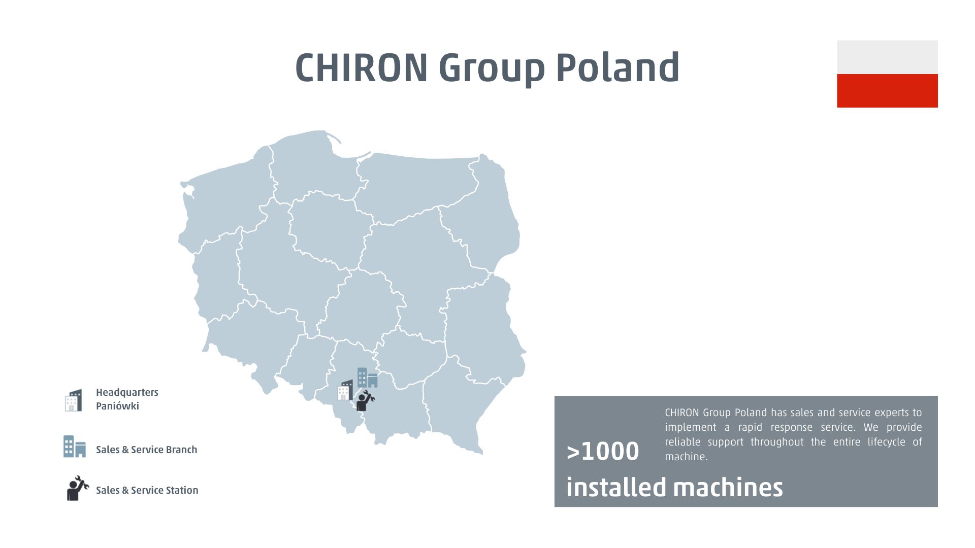 locations–paniowki–poland–direct-support–sales-and-service-network–installed-machines–center-of-excellence